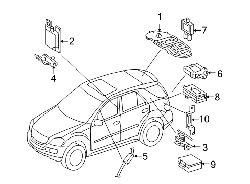 2010 Mercedes-Benz ML63 AMG Antenna & Radio