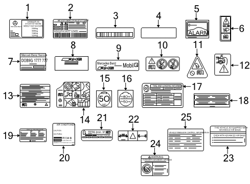 2012 Mercedes-Benz SLK55 AMG Information Labels Diagram