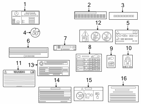 2022 Mercedes-Benz SL55 AMG Information Labels Diagram