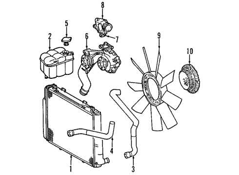 1993 Mercedes-Benz 400SEL Cooling System, Radiator, Water Pump, Cooling Fan Diagram 2