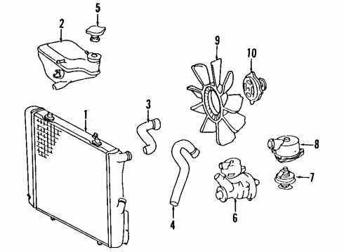 1989 Mercedes-Benz 190E Cooling System, Radiator, Water Pump, Cooling Fan Diagram