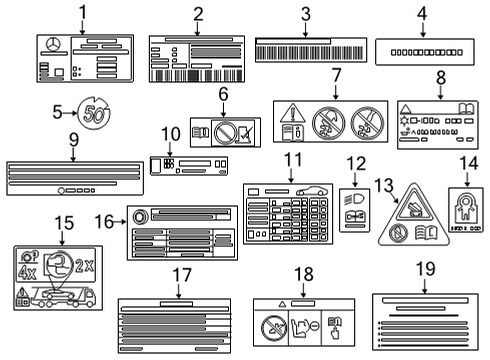 2022 Mercedes-Benz AMG GT 53 Information Labels Diagram