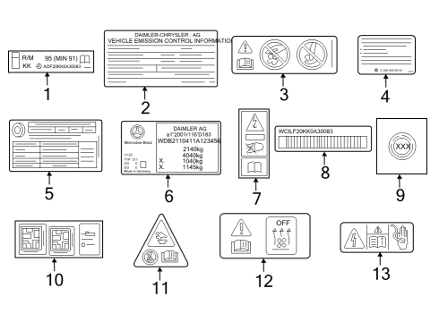 2022 Mercedes-Benz CLA45 AMG Information Labels Diagram