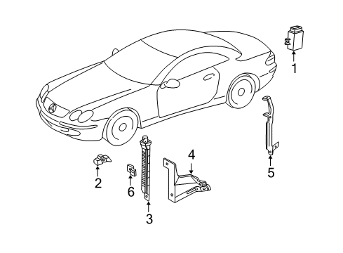 2005 Mercedes-Benz E320 Tire Pressure Monitoring