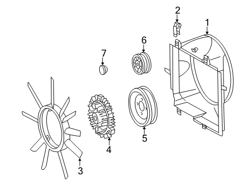 1997 Mercedes-Benz E420 Cooling System, Radiator, Water Pump, Cooling Fan Diagram 1