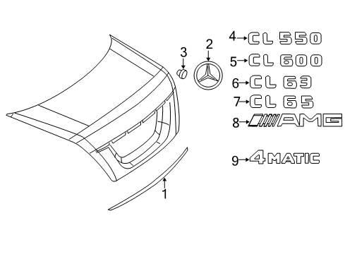 2012 Mercedes-Benz CL600 Exterior Trim - Trunk Lid Diagram