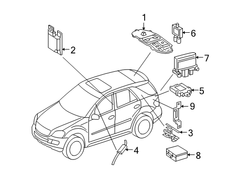 2011 Mercedes-Benz GL550 Antenna & Radio Diagram