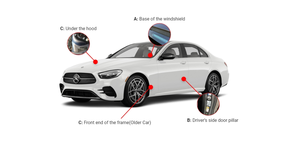 Four possible locations for a VIN number
